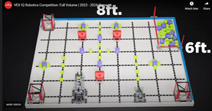 Advance VEX IQ  Robotics & Competition Learning VEX-IQ-FULL VOLUME-2023-24