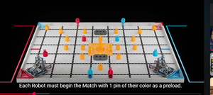 Competition Learning VEX IQ  Robotics Mix N Match -2025-26