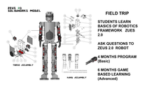 Load image into Gallery viewer, HUMANOID-ROBOT-SUMMER-CAMP
